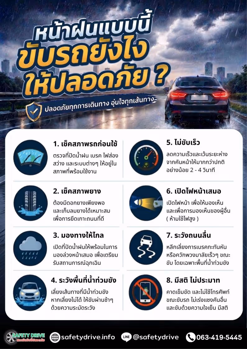 บรรยากาศการอบรม สถาบันขับขี่ปลอดภัย (Safety Drive)