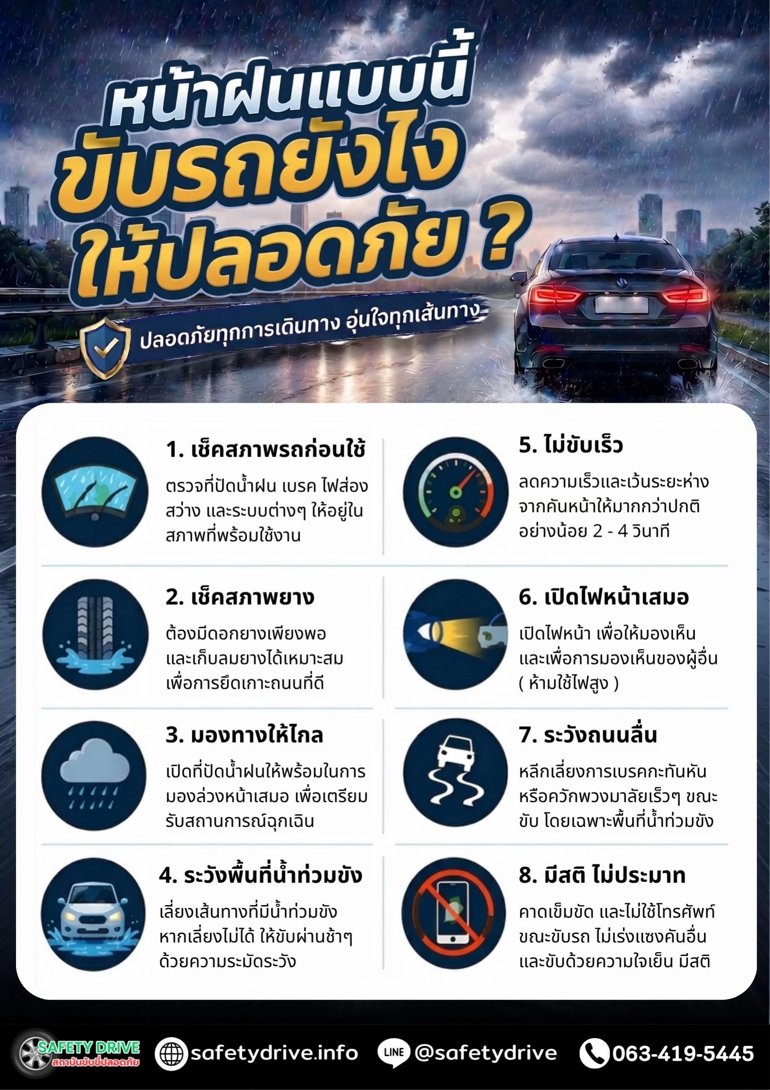 บรรยากาศการอบรม สถาบันขับขี่ปลอดภัย (Safety Drive)
